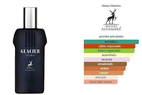 Glacier Ultra — Dulce, intenso y hecho para llamar atención