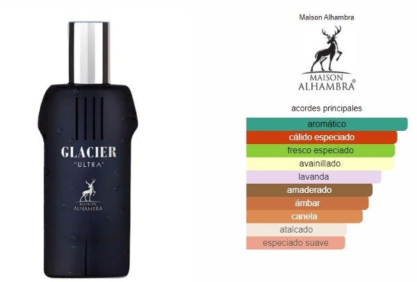 Glacier Ultra — Dulce, intenso y hecho para llamar atención