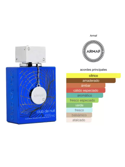 Club de Nuit Iconic — El azul seguro  que nunca falla