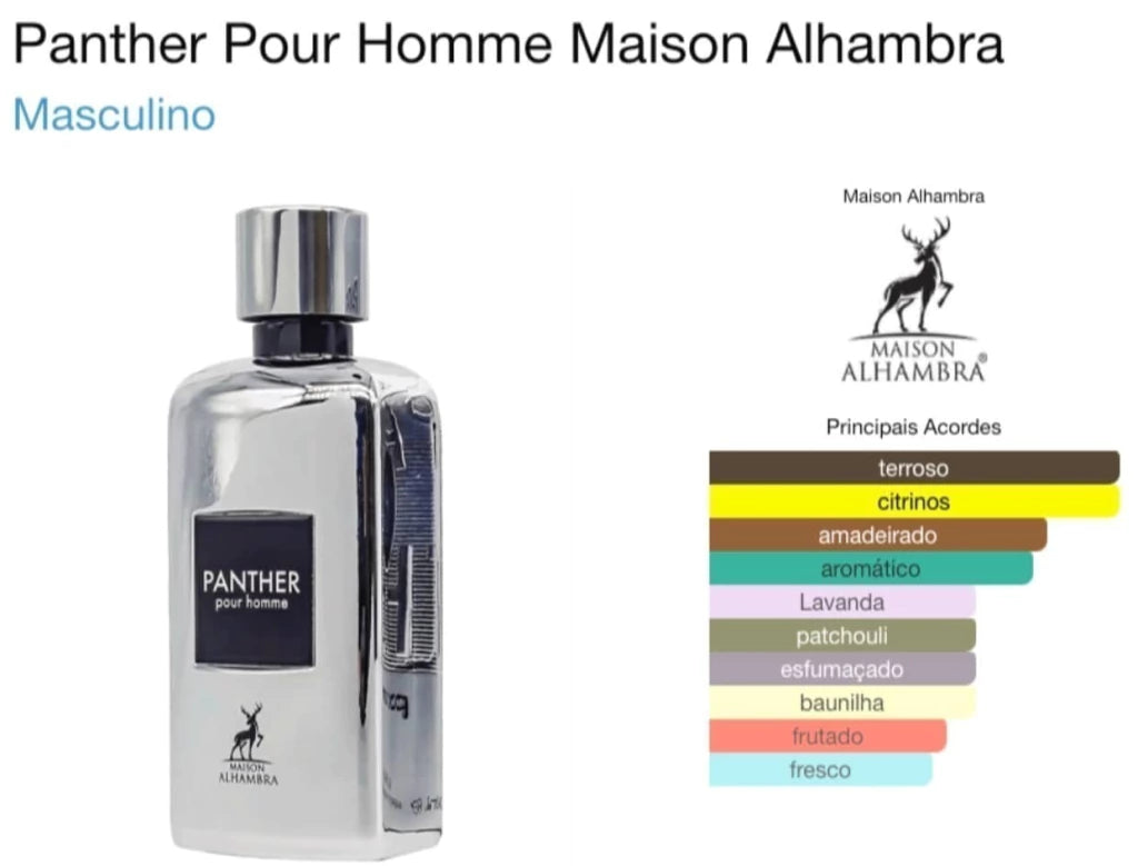 Phanter  Pour Homme — Energía y actitud