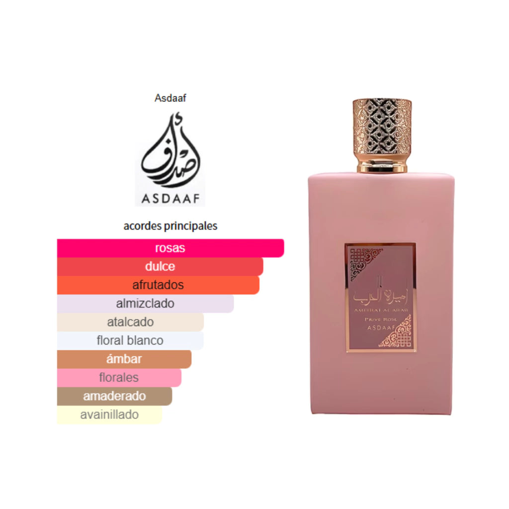 Asdaaf Rose — Rosa dulce que enamora al instante