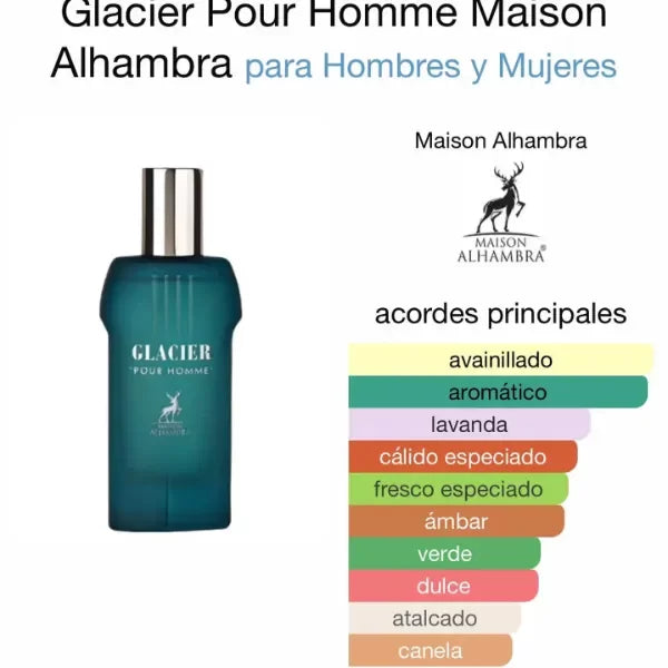 Glacier Pour Homme — Frescura que roba miradas