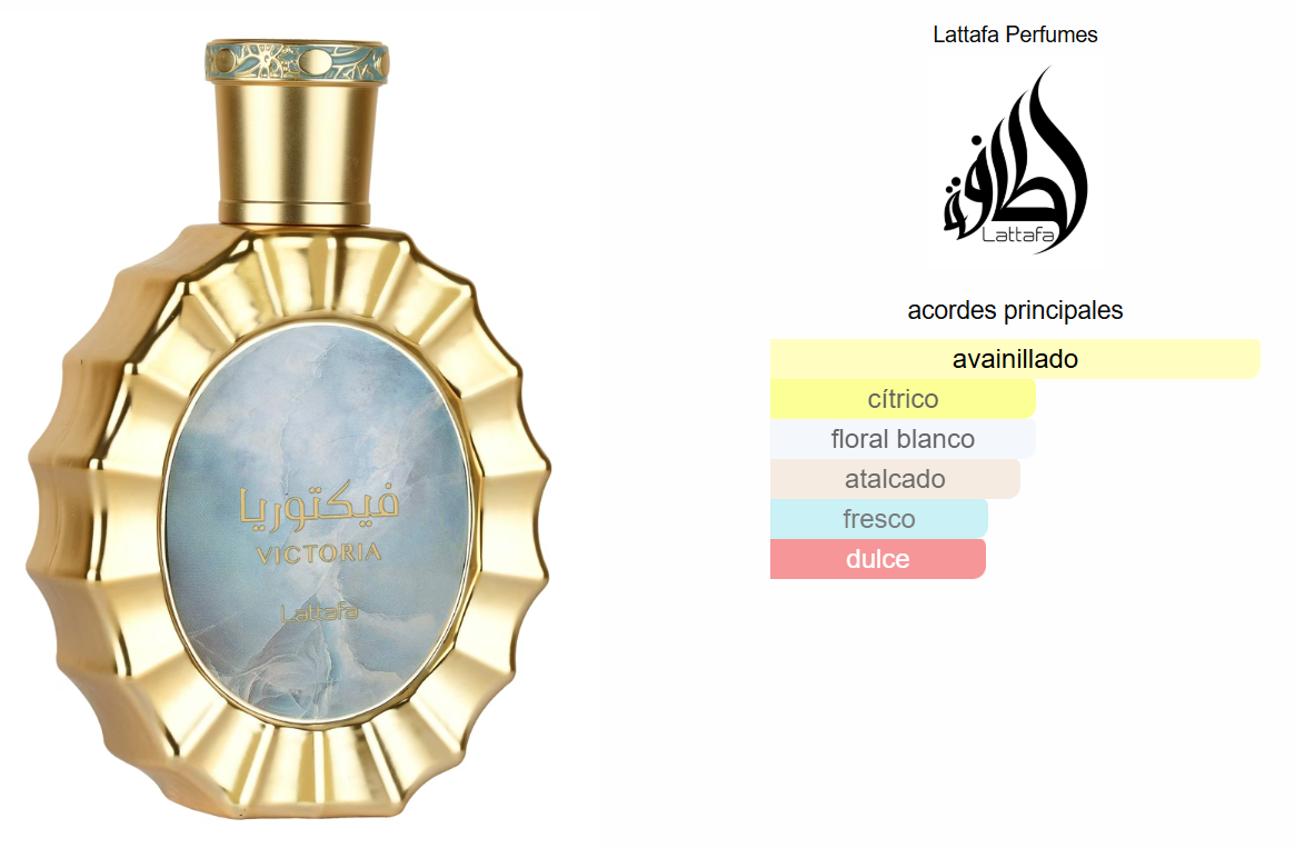 Lattafa Victoria — Un aroma dulce que enamora desde el primer spray