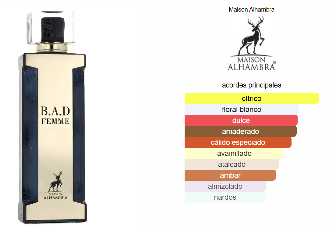 Maison Alhambra Bad Femme — Seducción intensa para noches inolvidables