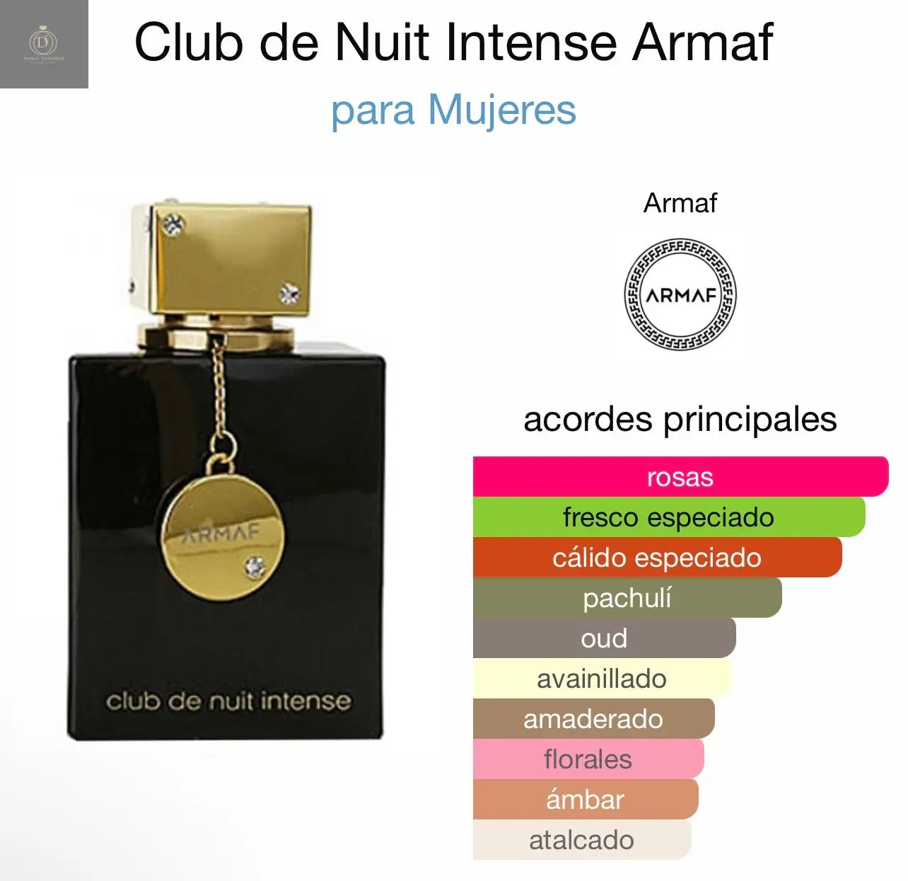 Club de Nuit Intense Woman – Elegancia Dulce con Toque Sofisticado