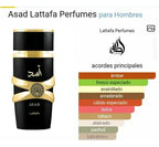 Asad Lattafa – Intensidad, Lujo y Caracter