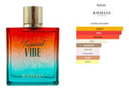 Rayhaan Tropical Vibe — Verano, frescura y vibra pura