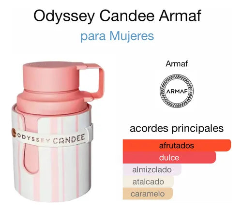 Odyssey Candee – Perfume Dulce, Adictivo y Juvenil