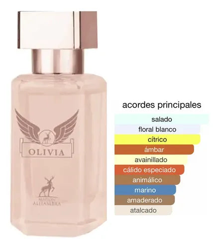 Olivia — Feminidad con fuerza y elegancia