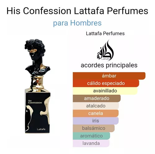 His Confession — El aroma que no olvidan
