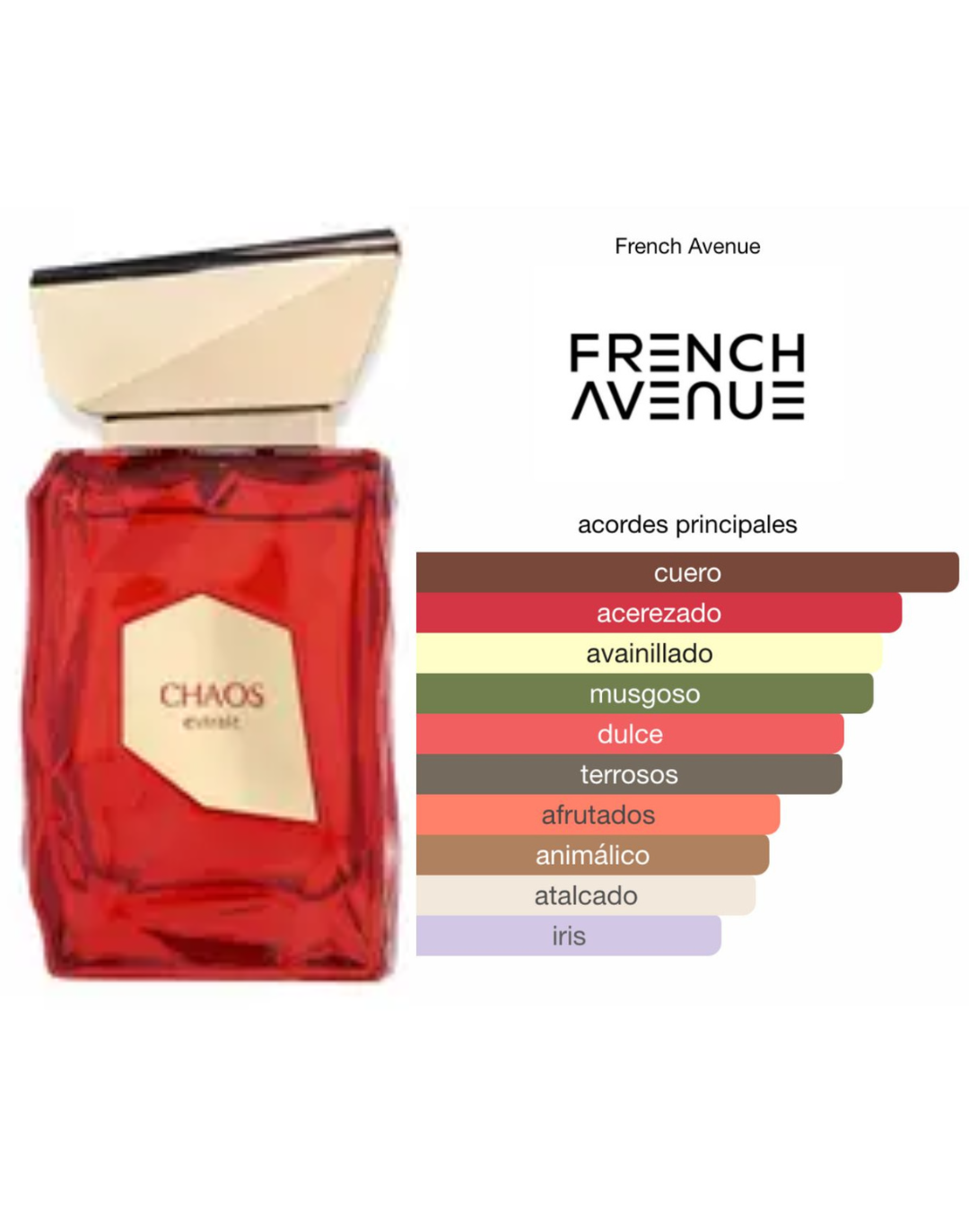 Chaos Extrait — El perfume que huele a lujo real