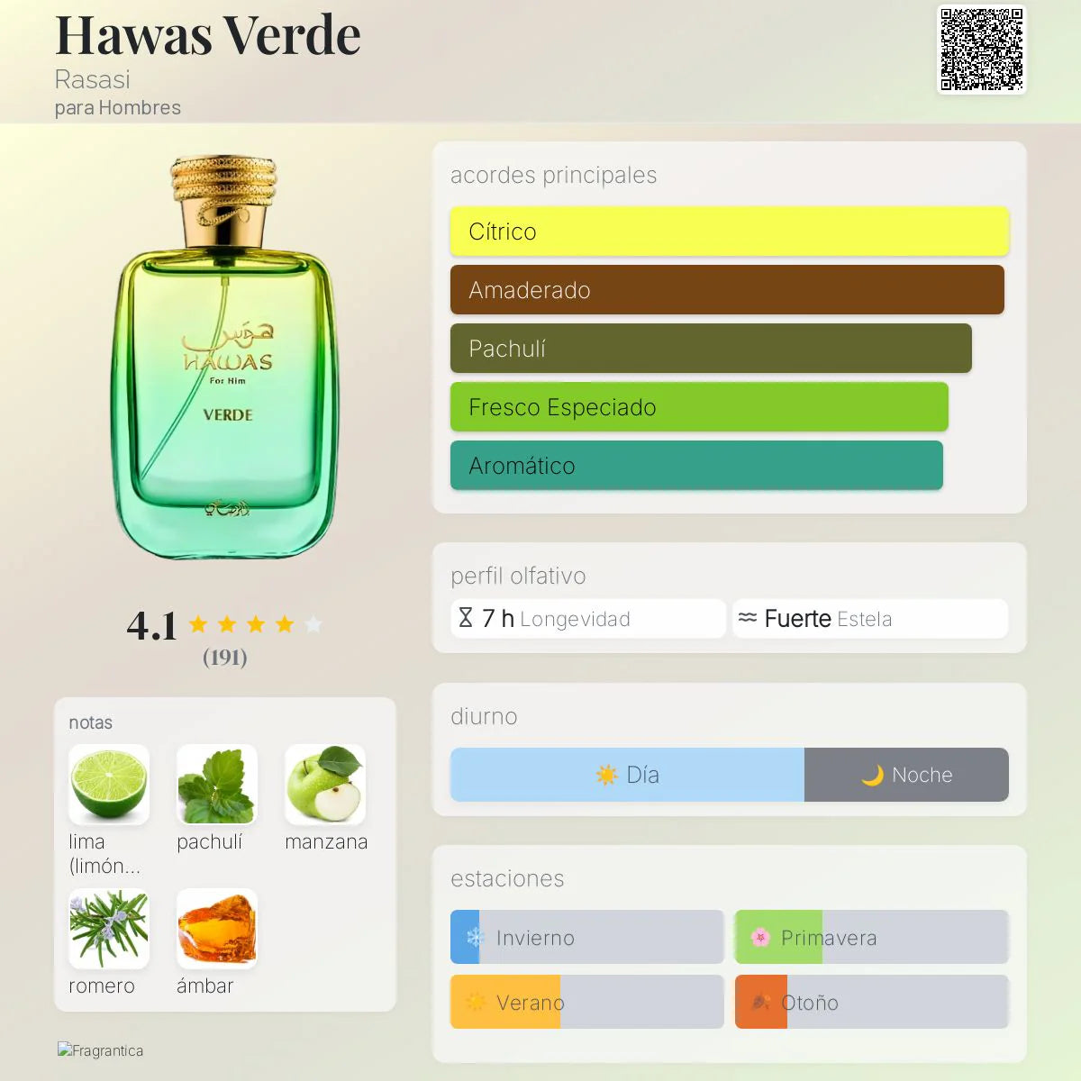 Rasasi Hawas Verde — Frescura limpia y elegante