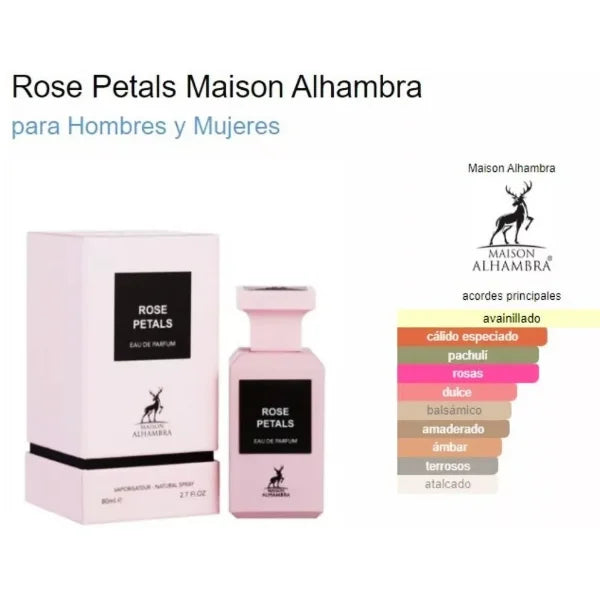 Rose Petals — La rosa más adictiva y elegante