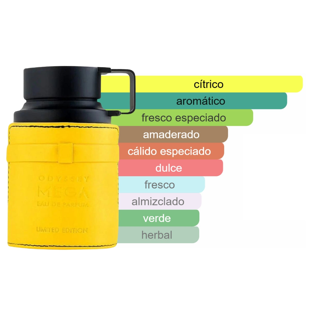 Odyssey Mega Armaf — Para que mejores tu olor a diario