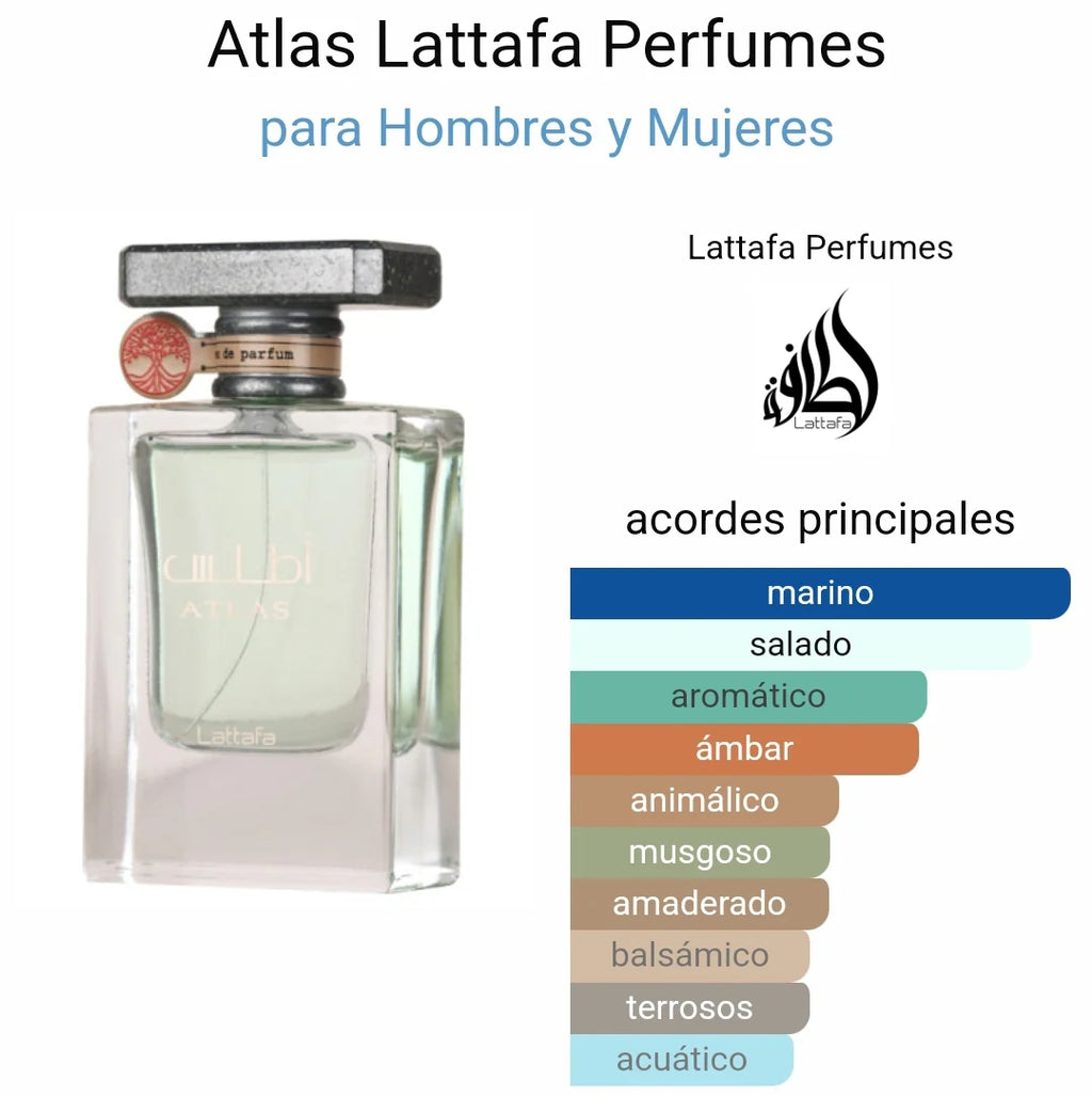 ATLAS  LATTAFFA— El aroma oceánico que no pasa desapercibido