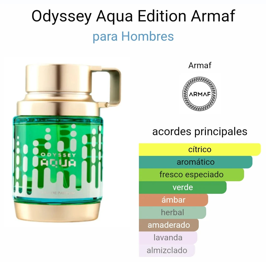Armaf Odyssey Aqua — Frescura acuática que atrae sin esfuerzo