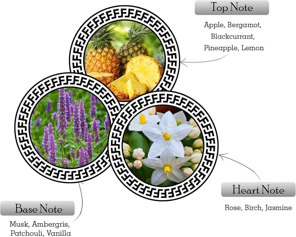 Club de Nuit Intense Man armaf – Perfume Masculino Potente, Elegante y Duradero