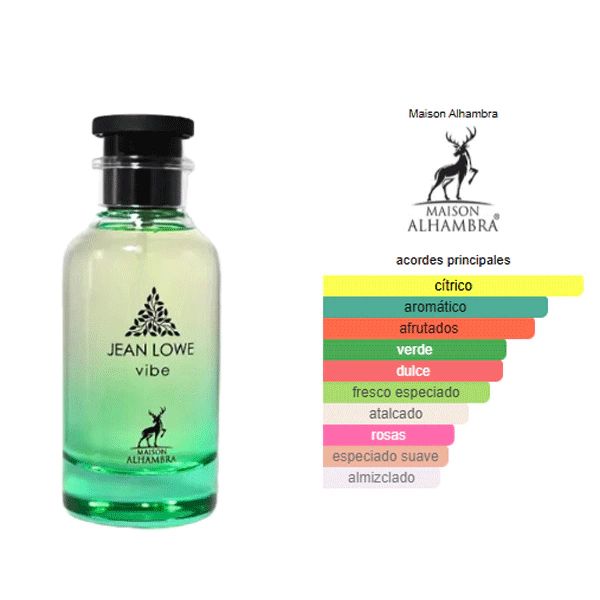 Jean Lowe Vibe — Frescura premium que levanta el ánimo