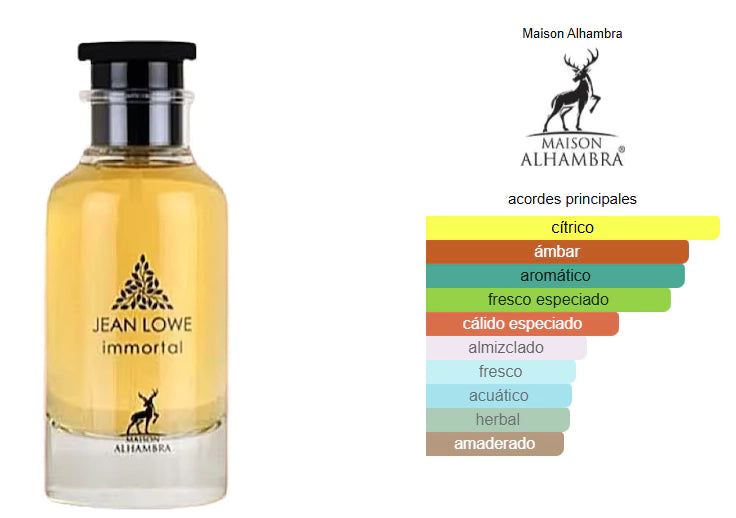 Jean Lowe Immortel — Frescura elegante que impacta