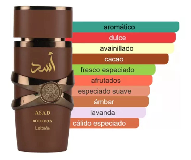 Asad Bourbon Lattaffa – Premium, Profundo y de Larga Duración