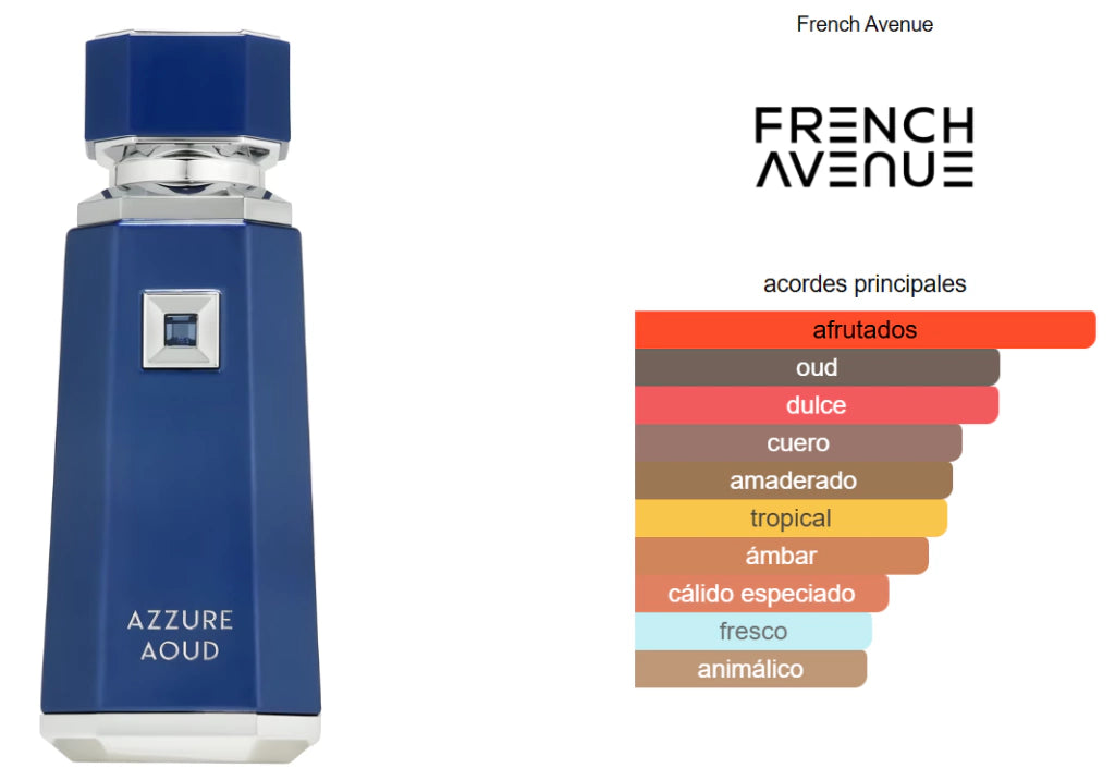 Azzure Oud — Lujo árabe oscuro y adictivo