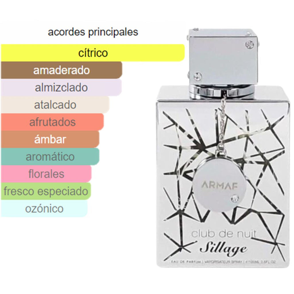 Armaf Club de Nuit Sillage — Frescura elegante que deja huella