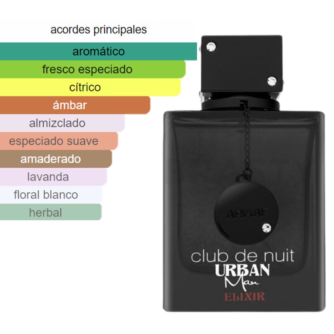 Club de Nuit Urban Man Elixir — Intensidad moderna que impone