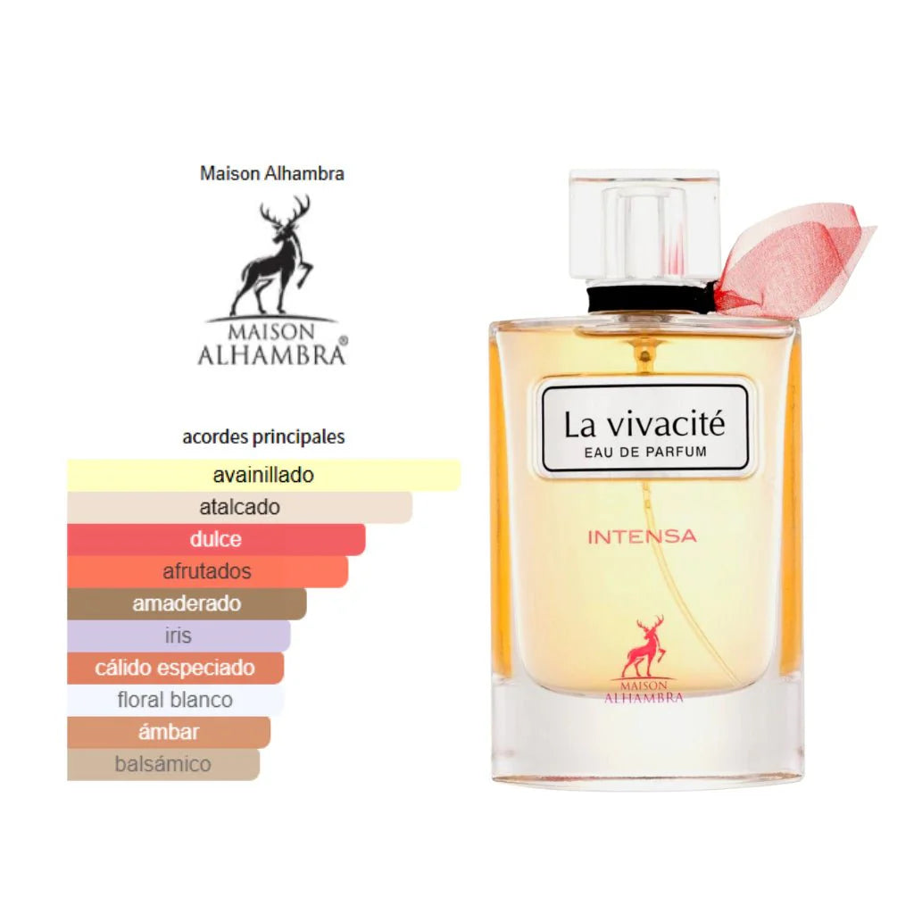 La Vivacité Intense — Elegancia que inspira confianza