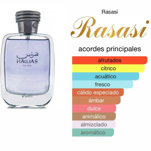 Rasasi Hawas For Him — Frescura que atrae miradas