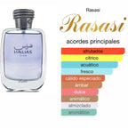 Rasasi Hawas For Him — Frescura que atrae miradas
