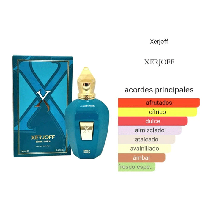Xerjoff Erba Pura — Lujo frutal con presencia inolvidable