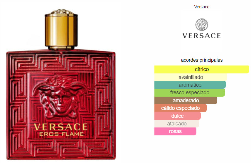 Versace Eros Flame — Pasión intensa con elegancia masculina