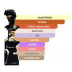 His Confession — El aroma que no olvidan