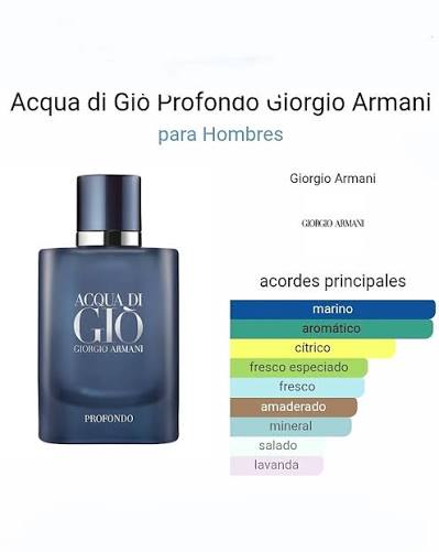 Giorgio Armani Acqua di Giò Profondo Parfum — Frescura profunda con elegancia moderna