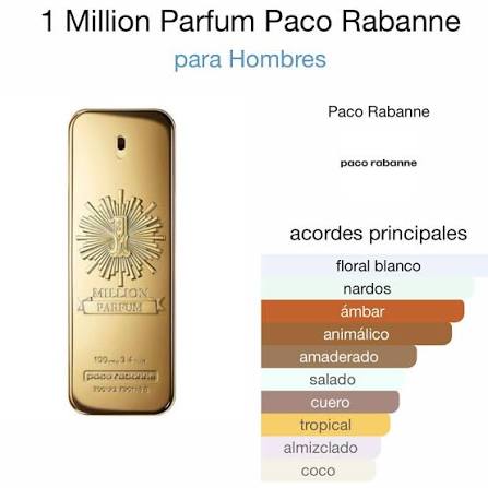 1 Million Parfum — Imposible pasar desapercibido