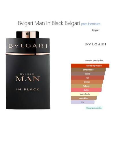 Bvlgari Man In Black — Elegancia intensa para hombres con personalidad
