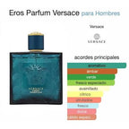 Versace Eros Eau de Parfum  — Seducción intensa con sello Versace