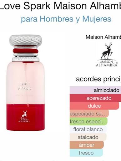 Love Spark — Cereza dulce que enciende miradas