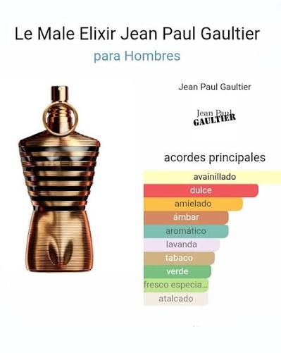 Jean Paul Gaultier Le Male Elixir — Intensidad dulce con carácter irresistible