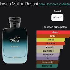Rasasi Hawas Malibu — Dulce tropical irresistible