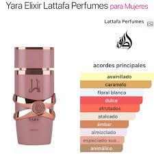 Yara Elixir – Perfume Dulce, Cremoso y Adictivo