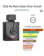 Club de Nuit Urban Man Elixir — Intensidad moderna que impone