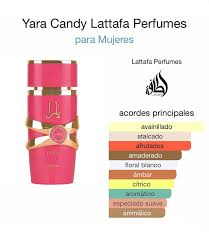 Yara Candy – Perfume Femenino que Enamora