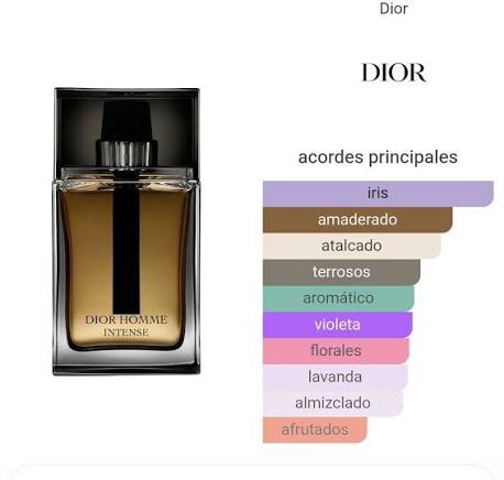 Dior Homme Intense — Elegancia masculina que deja huella