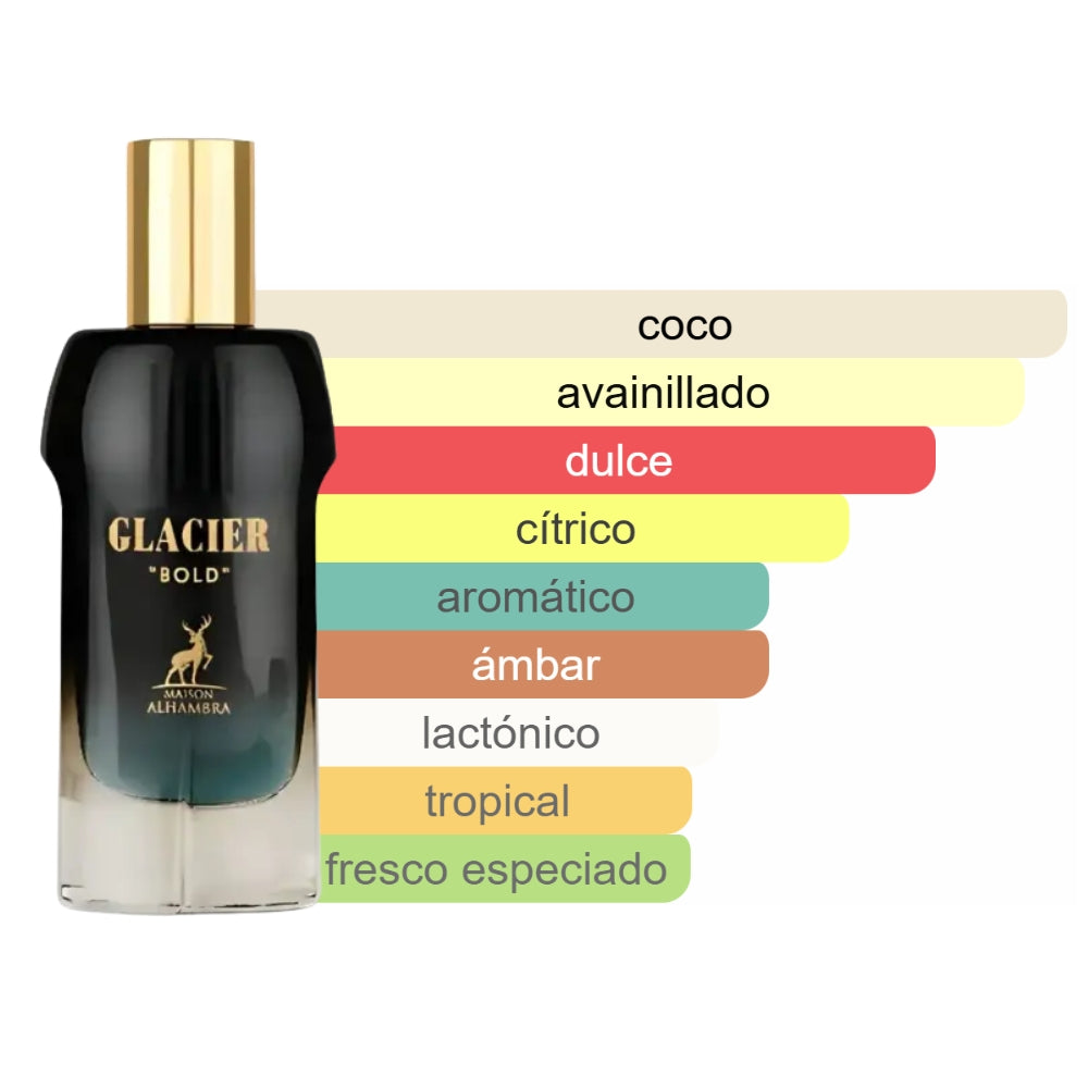 Glacier Bold – Maison Alhambra | Fresco, moderno y adictivo