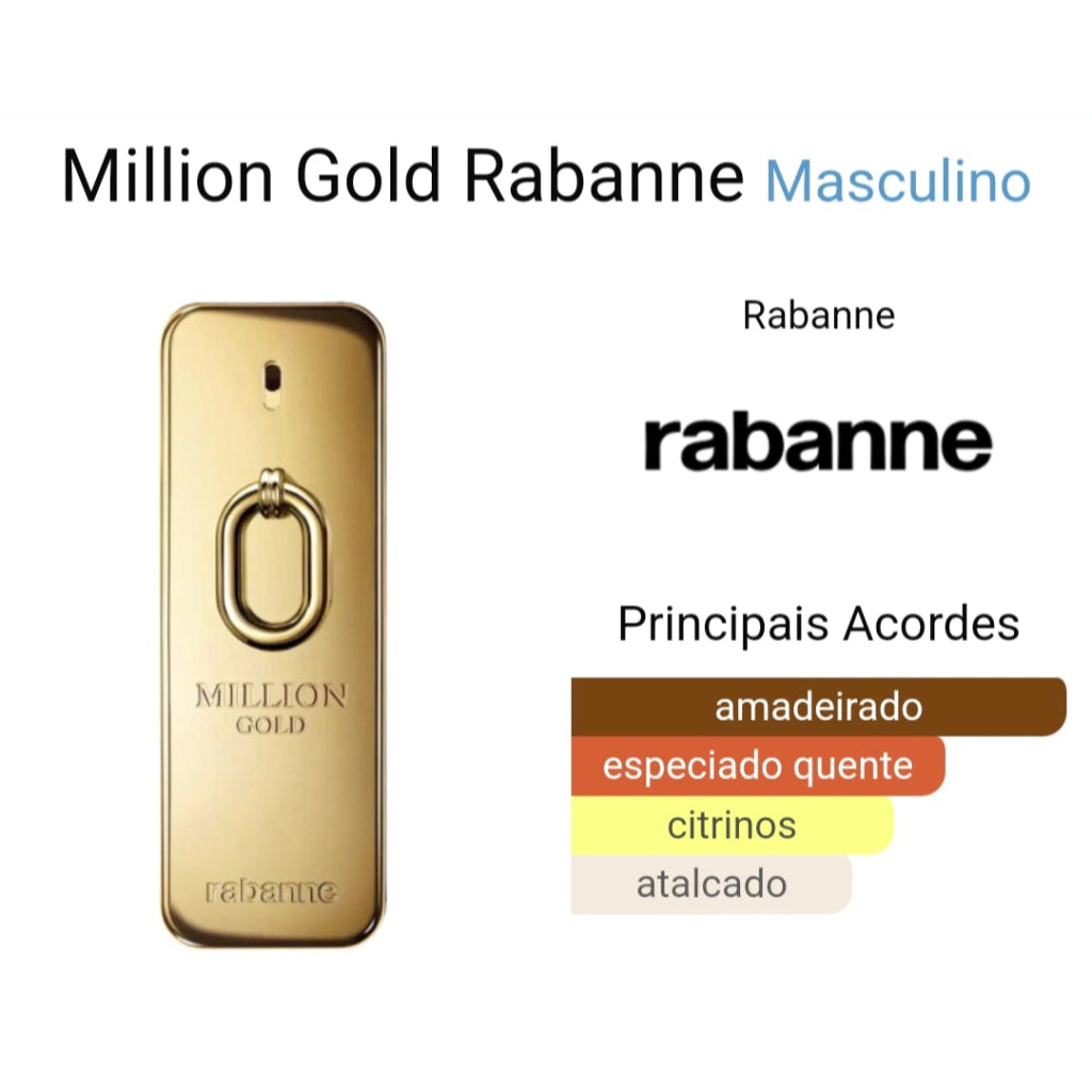 Paco Rabanne 1 Million Gold — Brillo, intensidad y máxima confianza